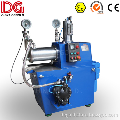 Horizontal Pearl Mill-Sand Mill-Bead Mill (ZM, ZM-X, ZM-E, ZM-K)